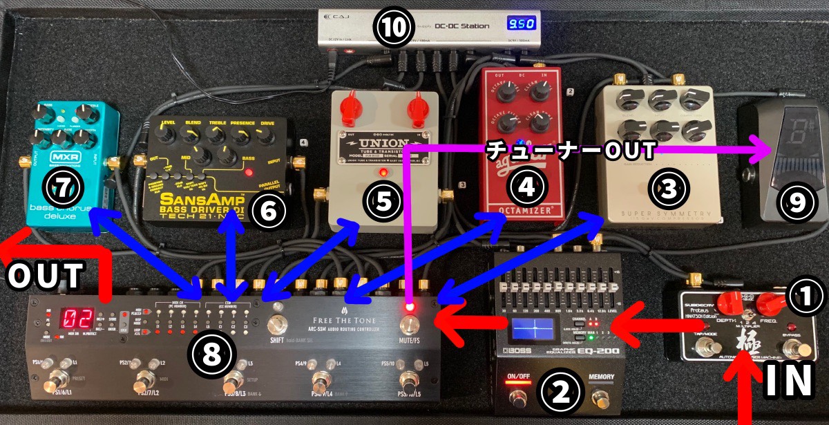 ベースエフェクターボードセット 作成依頼受付中】エフェクターボード