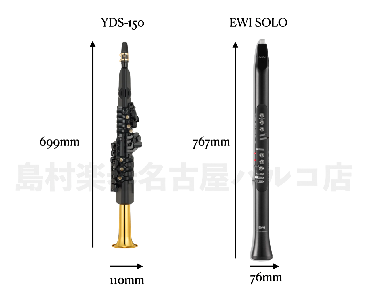 電子サックス】YAMAHAデジタルサックスYDS-150のご案内！｜島村楽器