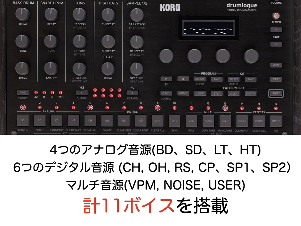 KORG drumlogueが遂に登場！アナログ/デジタルハイブリットの新たな