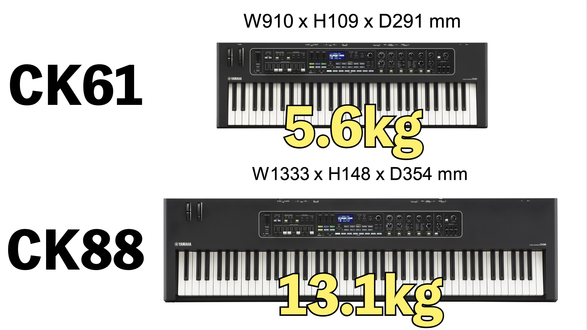 YAMAHA CKシリーズ登場！ライブ演奏に特化したステージキーボード