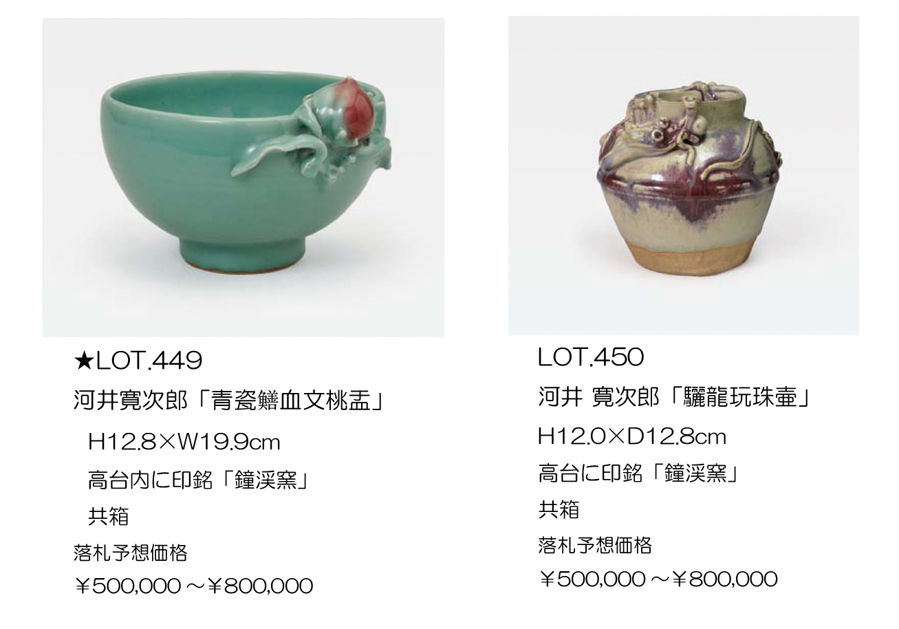 京焼 河井工房 | 河井亮輝・透・武一 河井武一造『瓜