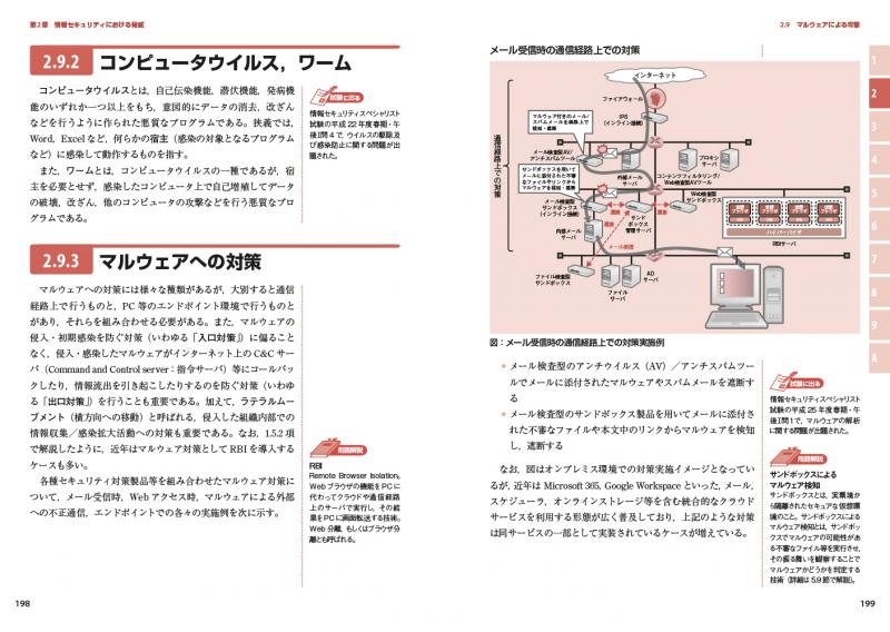情報処理教科書 情報処理安全確保支援士 2025年版（上原 孝之）｜翔