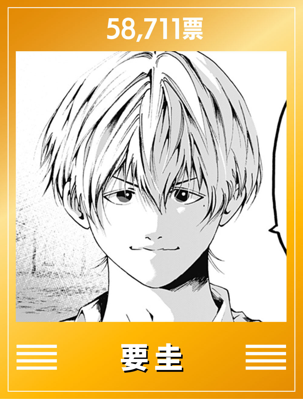 第2回『忘却バッテリー』キャラクター人気投票 結果発表！