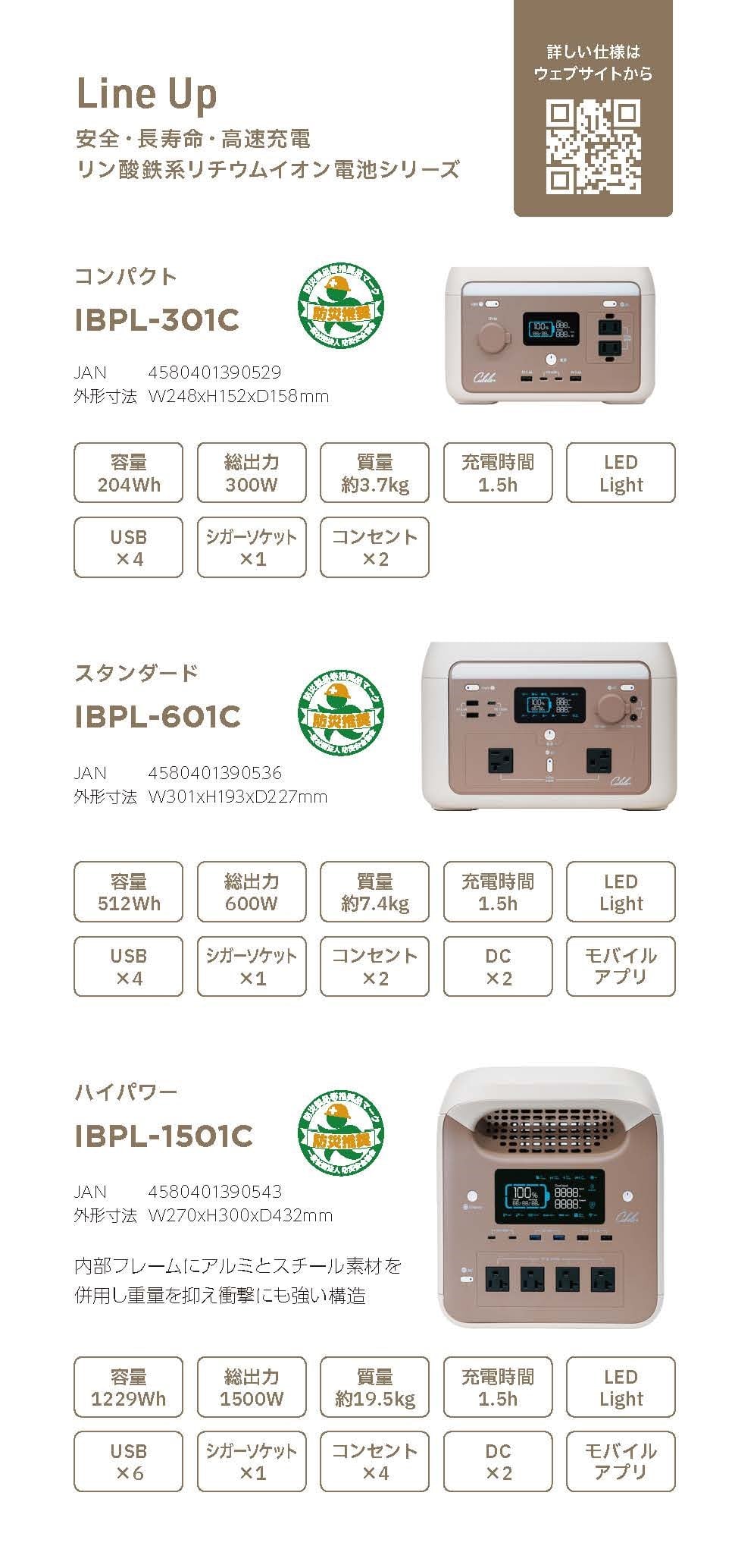 ポータブル電源 キューブル Cubele｜IBPL-601C｜郵便局のネットショップ