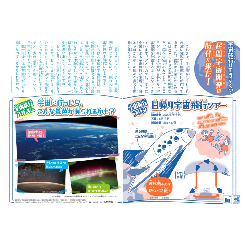 ジャポニカ学習帳 宇宙編 れんらくちょう 10行 | 【ショウワノート