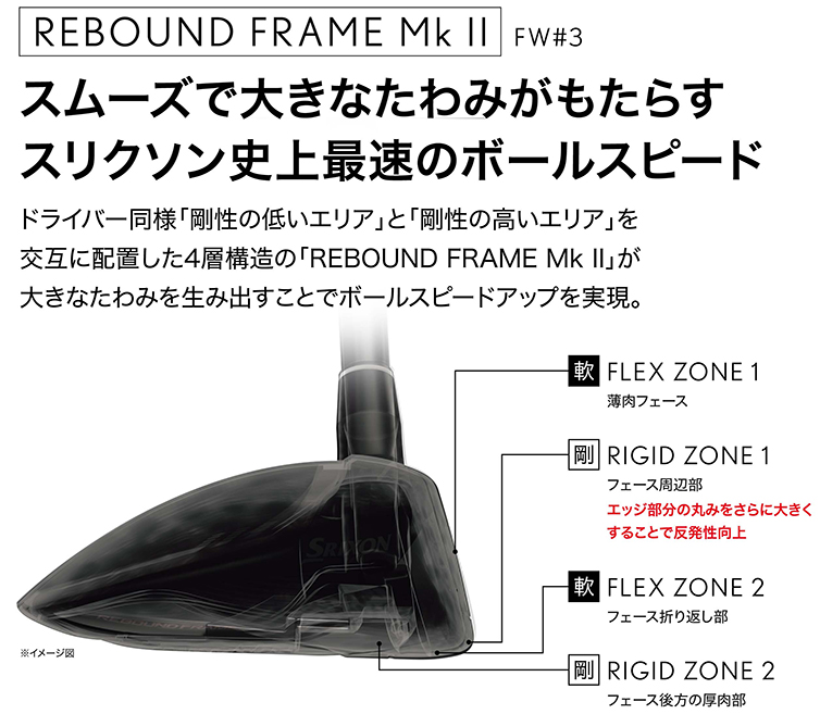 スリクソン ZX（ゼットエックス） Mk（マーク） Ⅱ（ツー）シリーズ