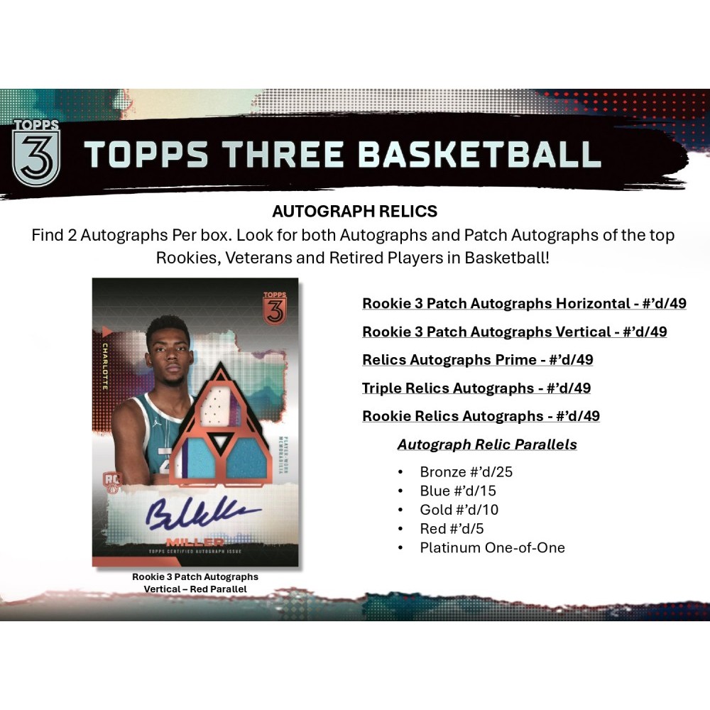 2023-24 Topps Three Basketball Hobby Box | Steel City Collectibles