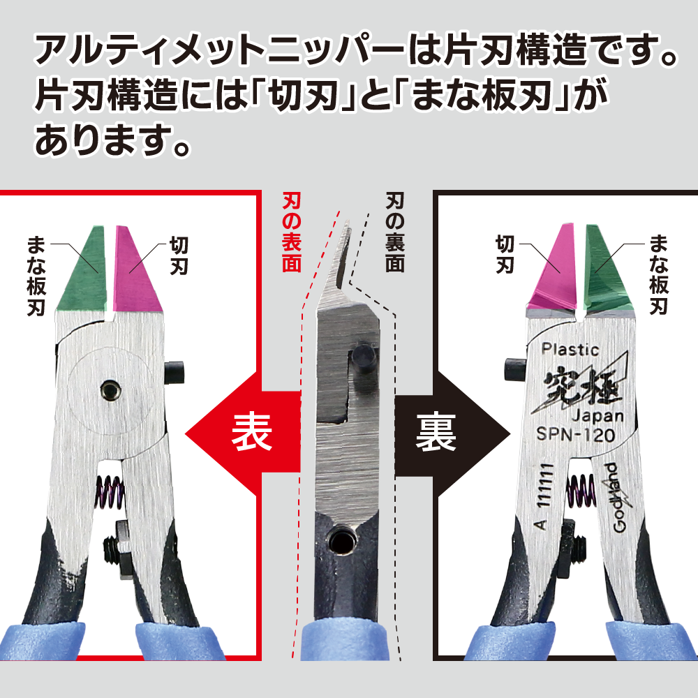 アルティメットニッパー 5.0 GH-SPN-120 | 彫金工具のネットストア