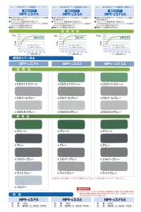 HPトップPA | スズカファイン株式会社
