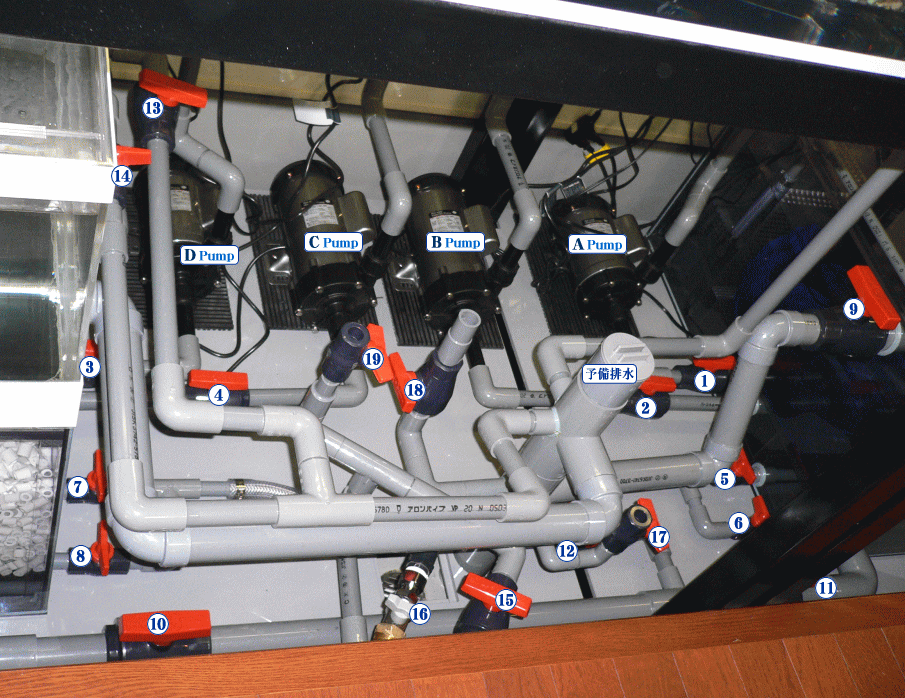 オーバーフロー集中濾過水槽設備 バルブマニュアル