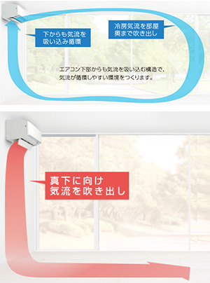 ダイキンルームエアコンAXシリーズ│14畳(100V)用│S405ATAS-W