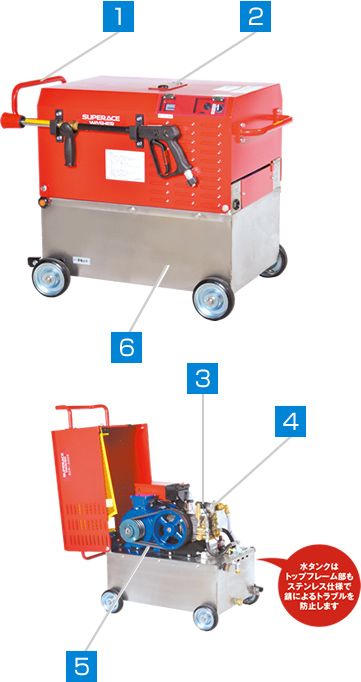 SCR-3005[50Hz] | 200V水タンク付 高耐久型 | 高圧洗浄機 | 製品情報
