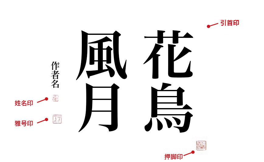 現代書家作品 落款印あり 葉書きサイズ 現代書家作品 落款印