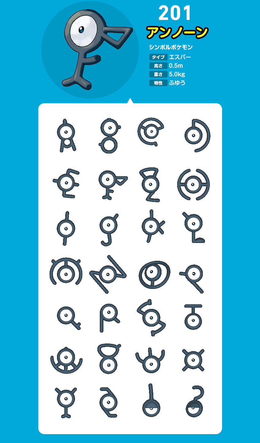 アンノーン 【希少】ポケモン fit アンノーン 全28種