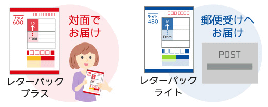 L60M0325 レターパックライト 帯付60枚 L60M0325 レターパックライト