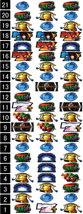 SLOTシャドウハーツII-運命の道標-（ユニバーサルブロス／ユニバーサル