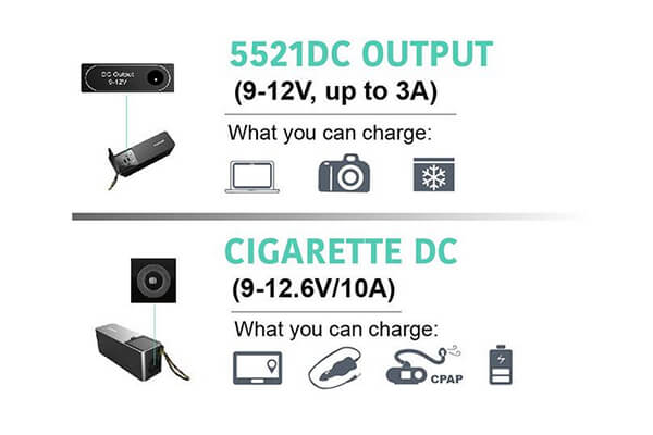 ポータブル電源 iForway ELF をレビュー！ | パソコン工房 NEXMAG