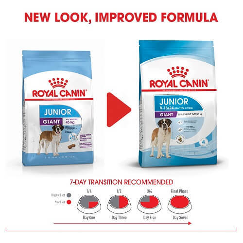 Royal Canin Giant Junior Dog Food 15kg - Royal Canin Dry Dog Food