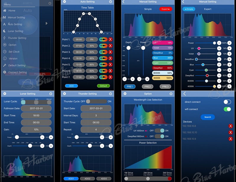 SPECTRA(スペクトラ) SP200 照明器具 LEDライト SPECTRA SP200