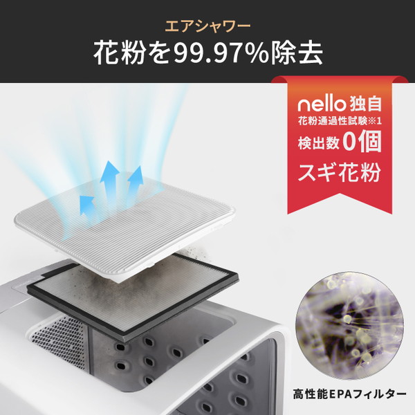 nello ペットドライルーム +Deo ホワイト/あにまるキャンパス