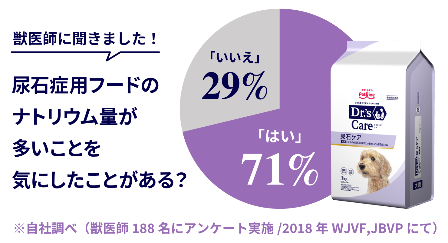 犬用尿石ケア｜Dr.'s（ドクターズ）| ペットライン