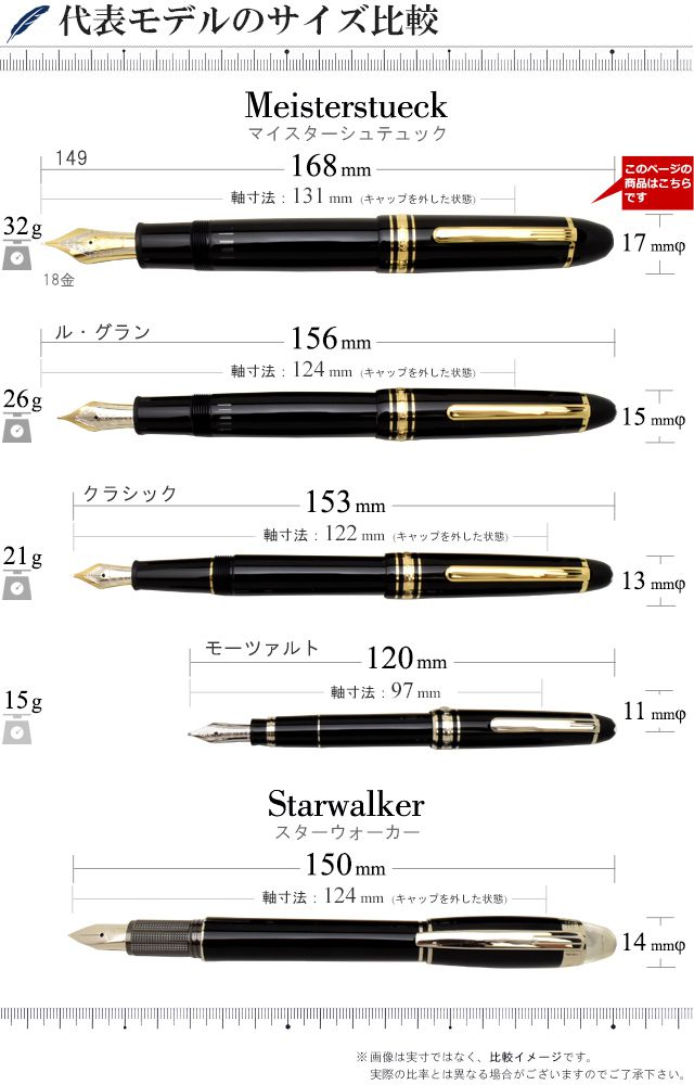 MONTBLANC モンブラン 万年筆 マイスターシュテュック レッドゴールド