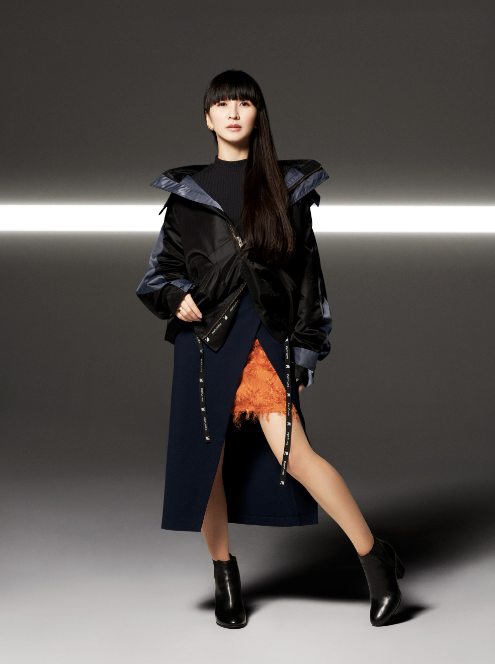 3 ｜ Perfume Closet