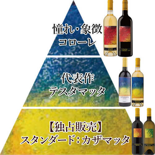 ビービーグラーツ テスタマッタ 2002 ☆マグナムボトル1,500