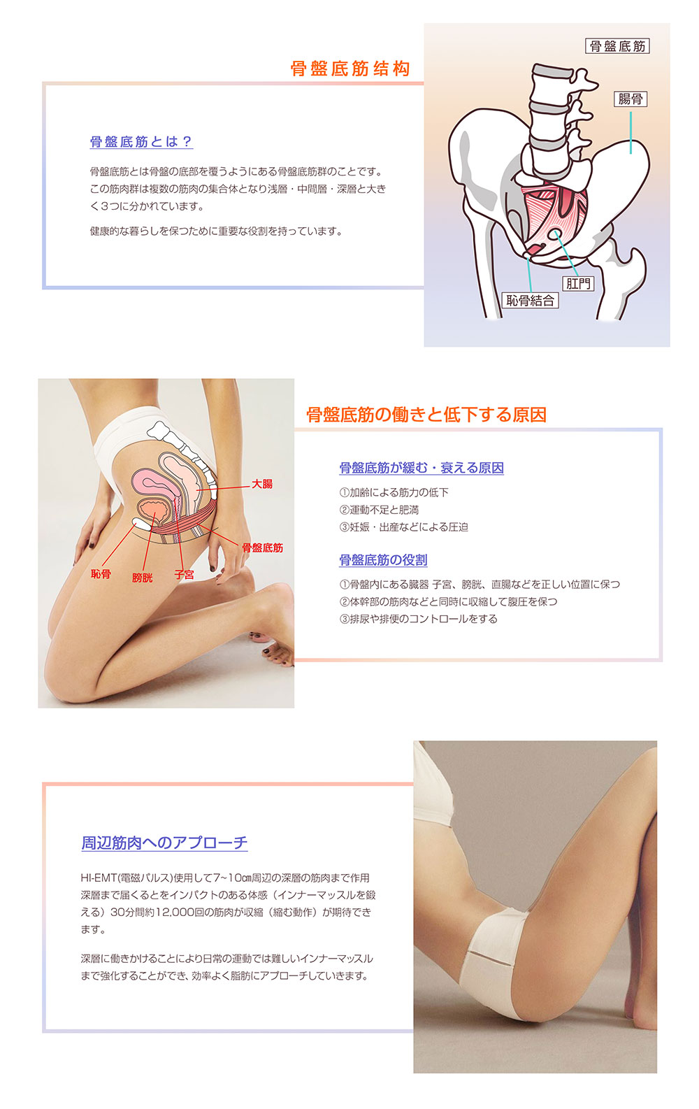 最新美容機器「骨盤底筋トレーニング 電磁パルスチェア」導入しました