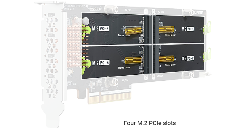 QM2-4P-384 | 柔軟かつ万能。性能および機能性をブースト | QNAP