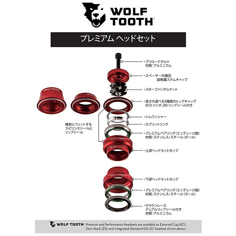 Wolftooth（ウルフトゥース）Premium IS42/28.6 Upper Headset