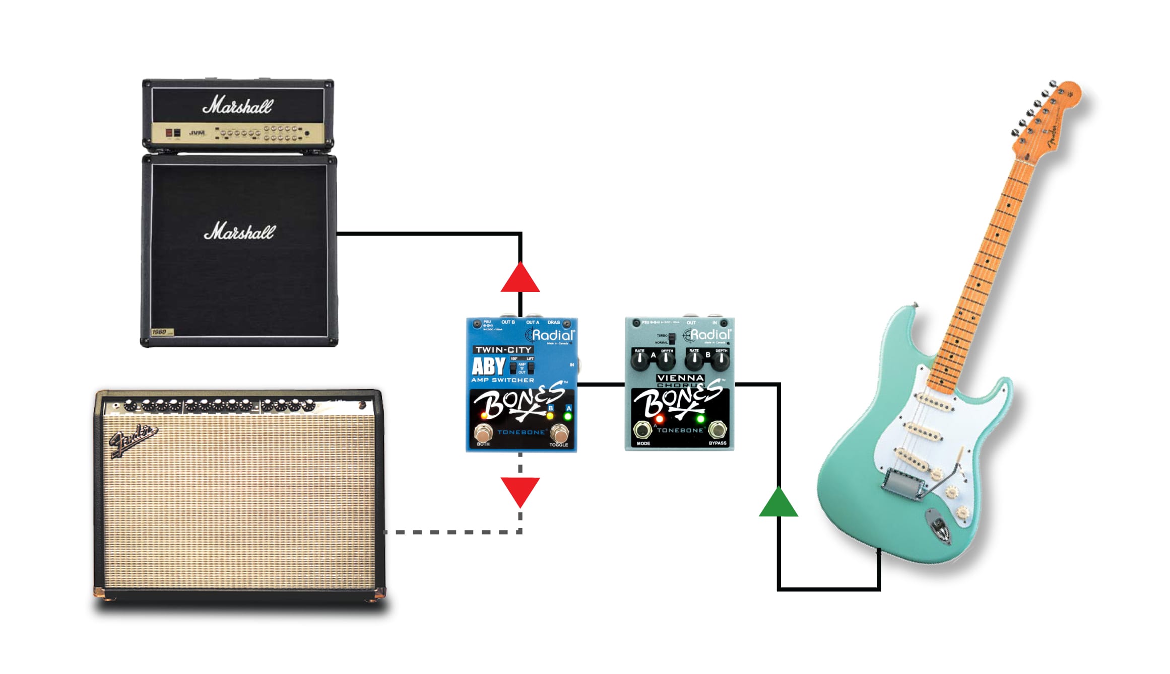 ギター Radial Tonebone Vienna Analog Chorus Bones Vienna - Radial