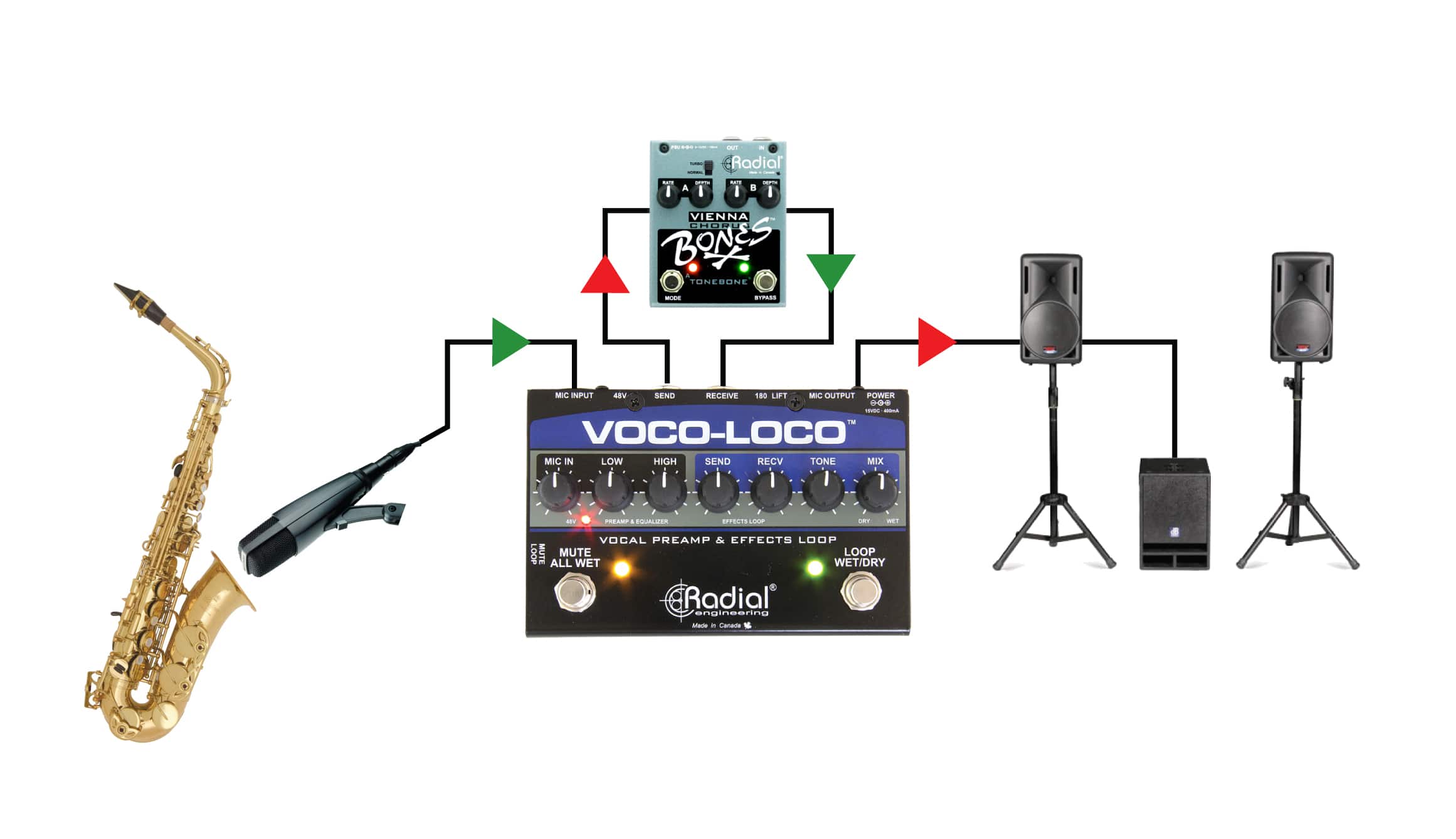 Radial Vienna Chorus Tonebone コーラスエフェクター Bones Vienna