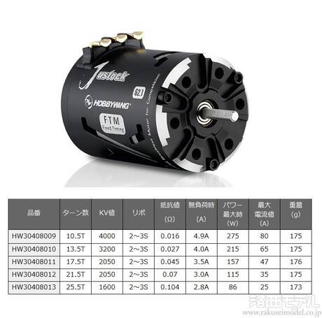 あけみん ESC 黒中古 プログラムカード ブラシレスモーター13.5T