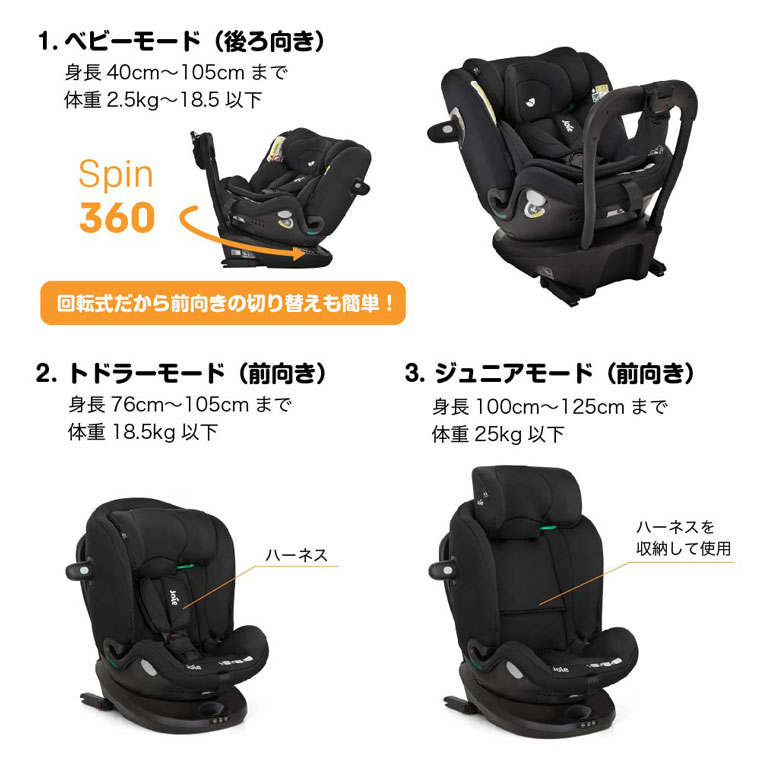 joie チャイルドシート アイ・スピン マルチウェイ【isofix】ECE R129