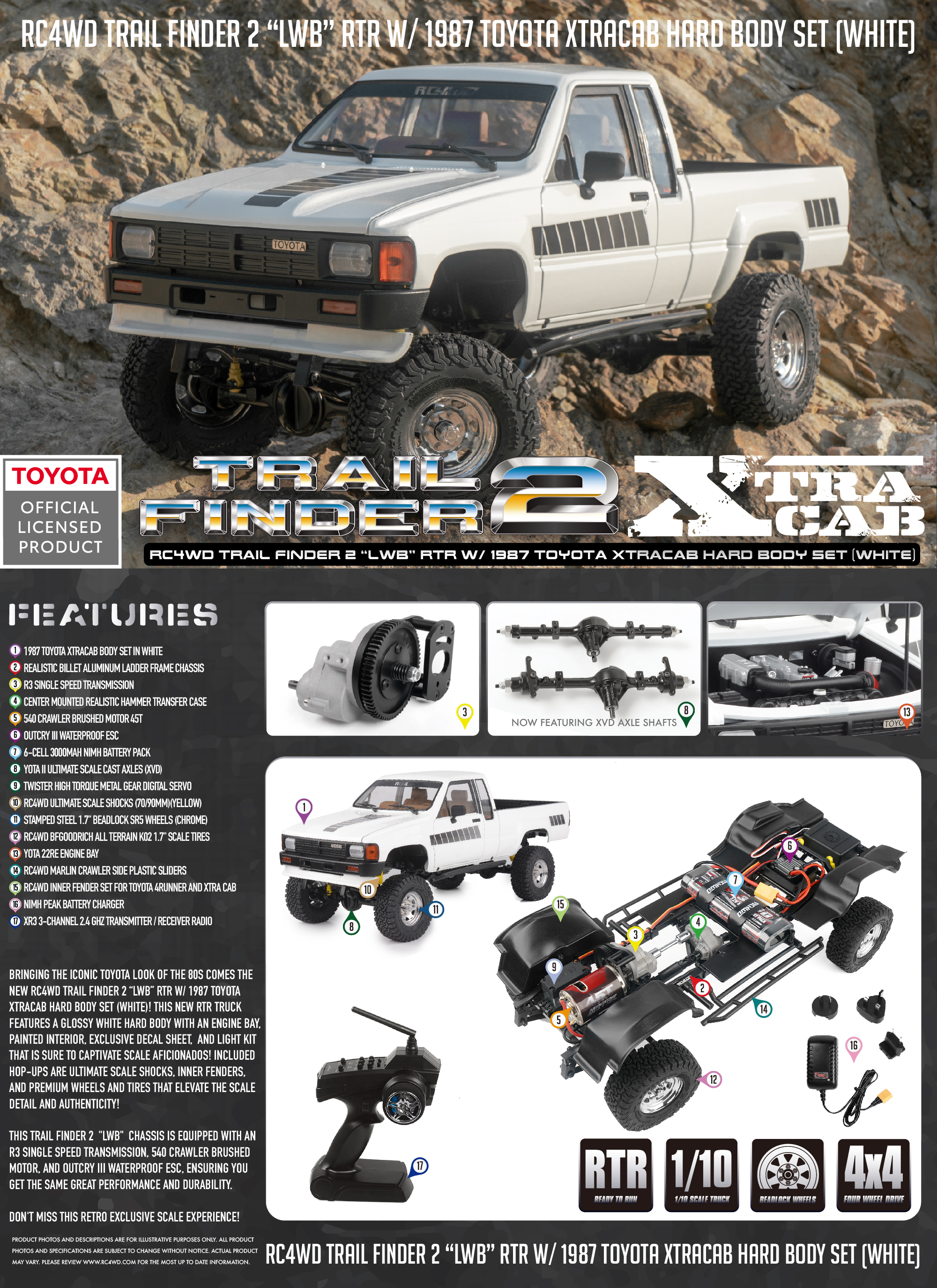 RC4WD Trail Finder 2 