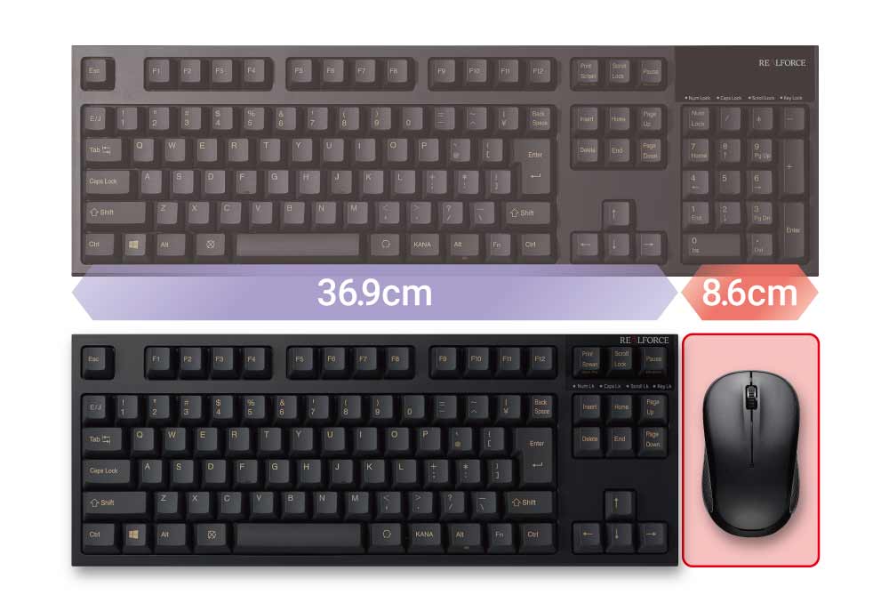 製品 : REALFORCE TKL A / R2TLA-JPV-IV | REALFORCE | 日本製