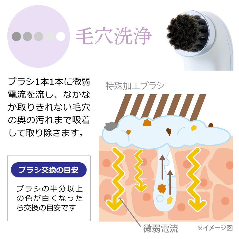 美品！CareCellve CelleBi 温熱ケア器 GESKE | 株式会社ドリーム