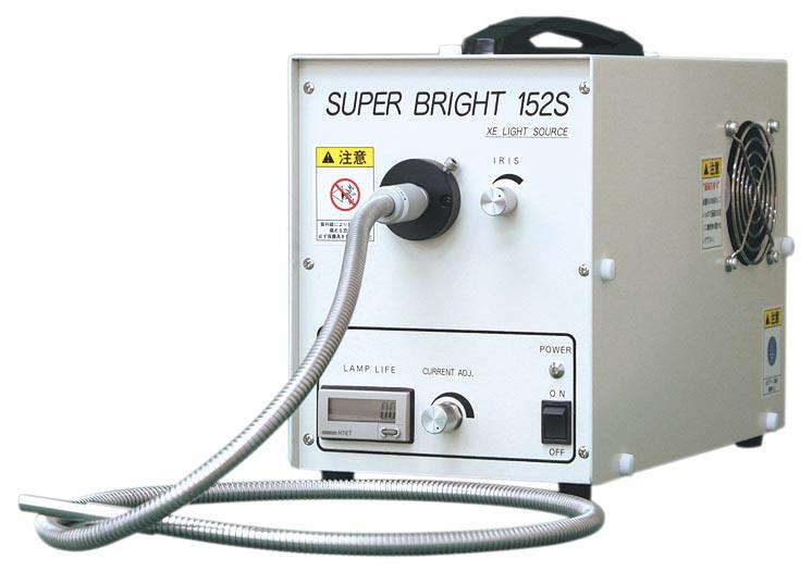 キセノンランプフラッシャーとIRストロボ装置