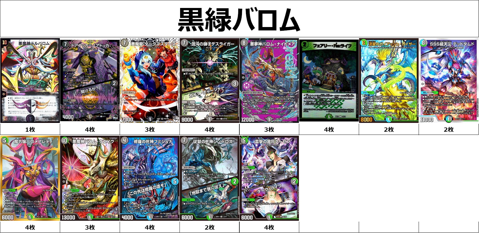 黒緑バロムデッキパーツ 黒緑バロム デッキ パーツ 黒緑バロム デッキ