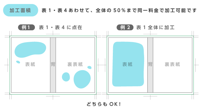 スポットクリアコート | 同人誌印刷の緑陽社