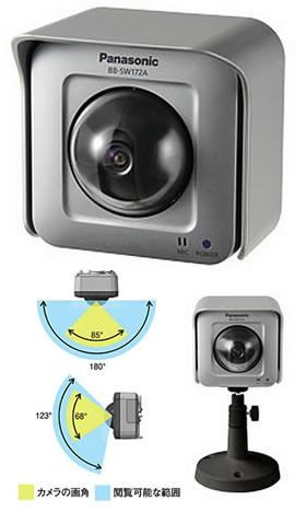 BB-SW172A パナソニック 屋外タイプ ネットワークカメラ BB-SW172A