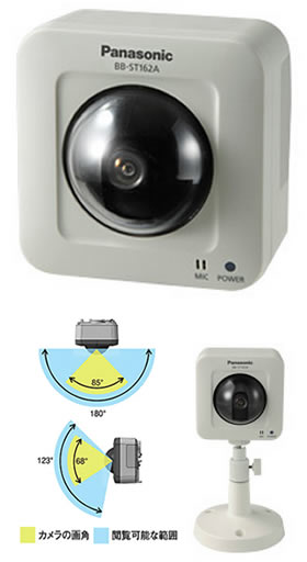 BB-ST162A パナソニック ネットワークカメラ BB-ST162A アイワン