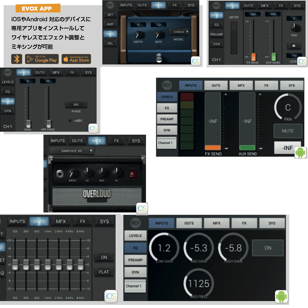 RCF アールシーエフ EVOX JMIX8 /ブラック (1台) ◇ 8chデジタル