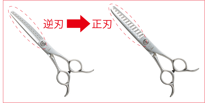 KERRY ブレンダーシザー6.4-13SY-80I 【2025年4月終売予定】