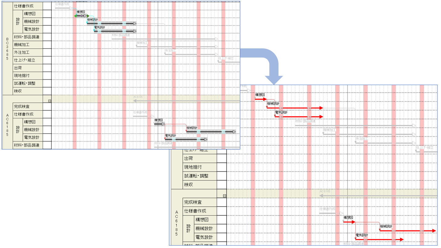 工程's Orario：「バーの検索」機能を活用しよう｜株式会社ウェッブアイ