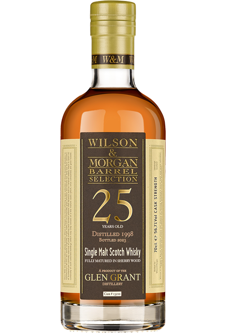 Product range | Wilson & Morgan