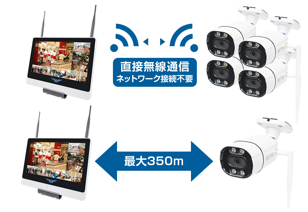 4K800万画素 機器間Wi-Fi対応 EAGLEシリーズ 屋外軒下仕様 赤外線