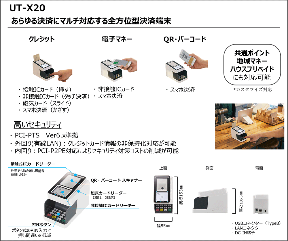 Recruit 決済端末 PIN入力用 Airペイ クレジットカード決済時の操作