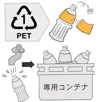 ごみの分別や出し方について - 西会津町公式ホームページ